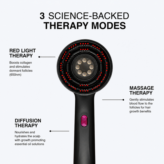 Red Light Scalp Massager