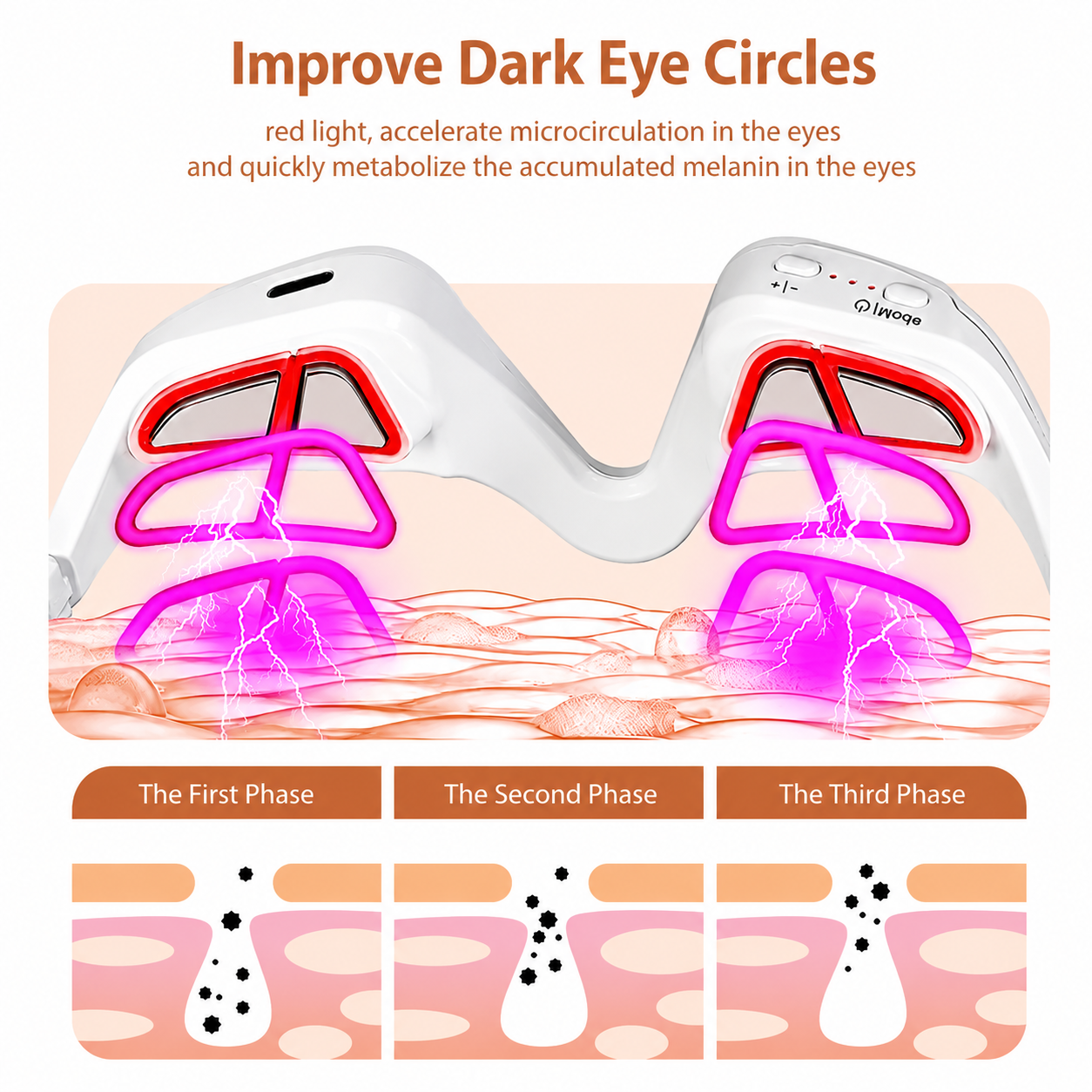 Eye Massager