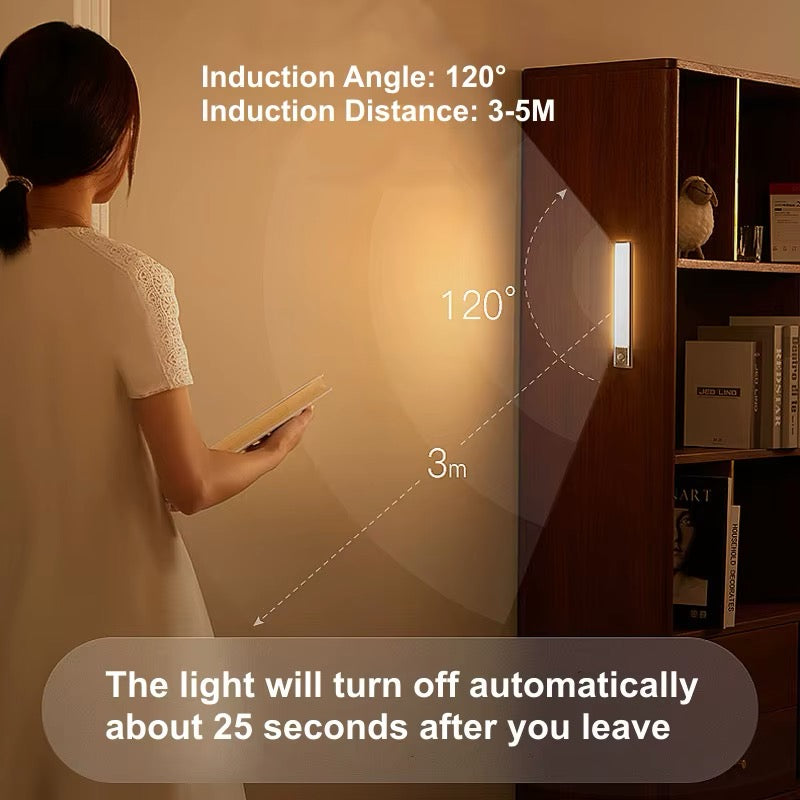 Led Motion Sensor Light