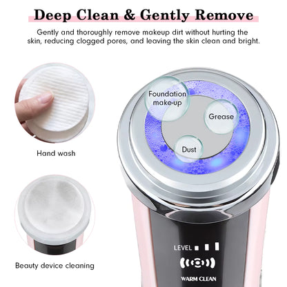 Anti Aging Skin