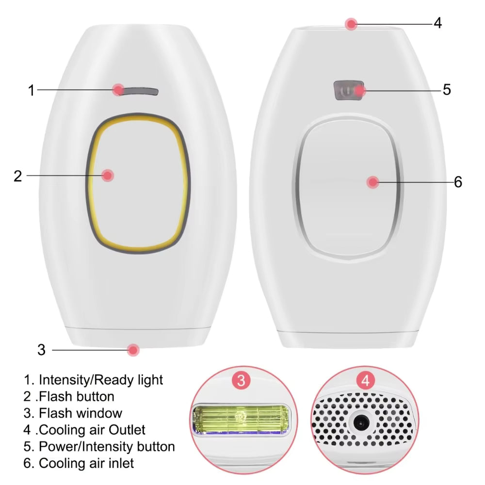 IPL Hair Removal