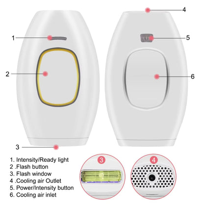 IPL Hair Removal