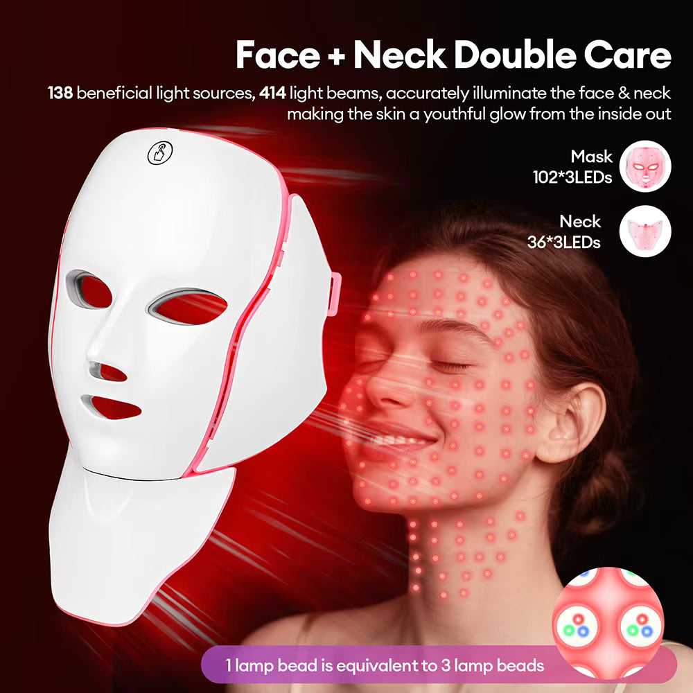 Face & Neck Mask