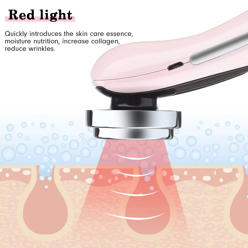 Anti Aging Skin