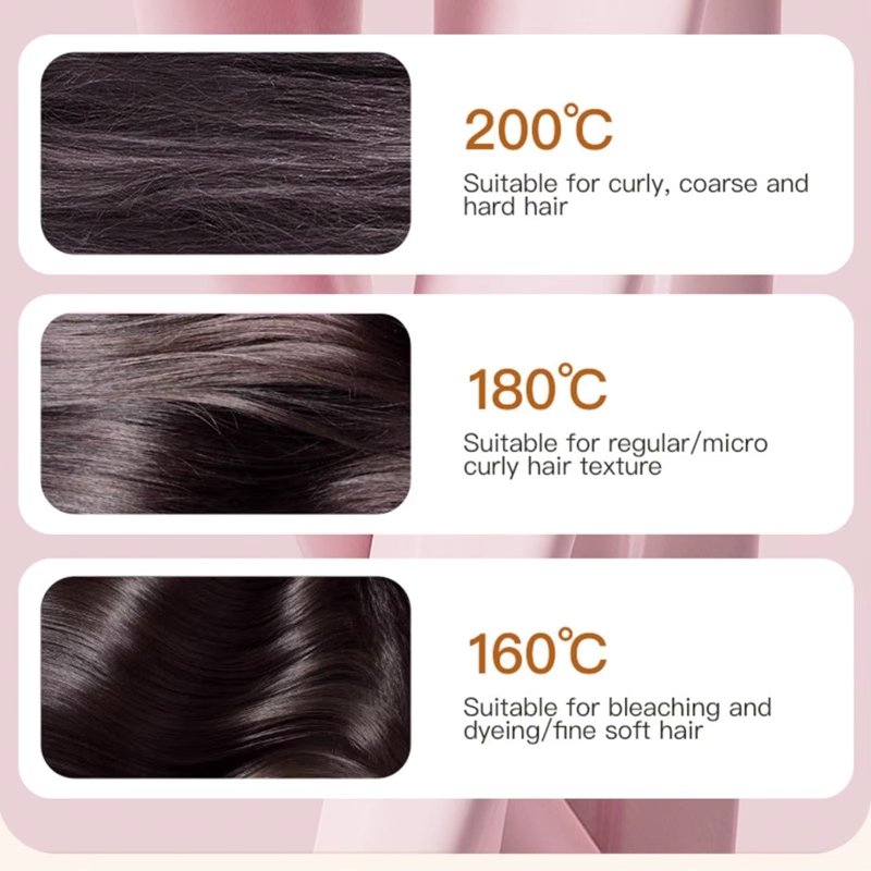 Mini Straightening Brush - Phantyo