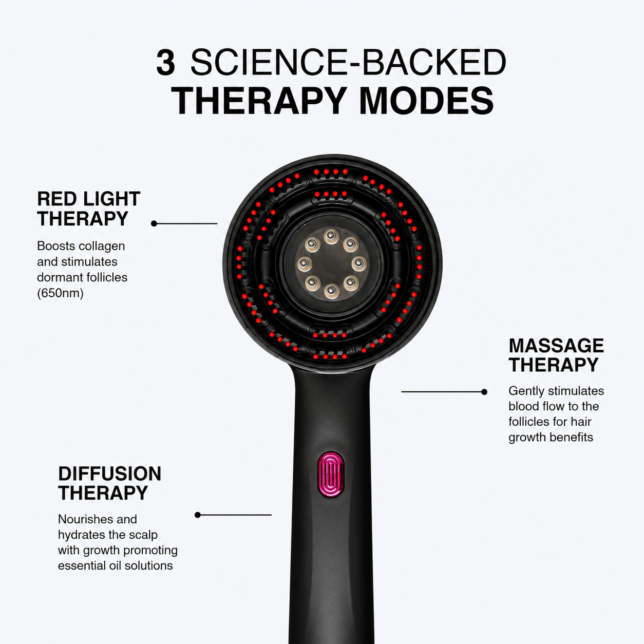 Red Light Scalp Massager - Phantyo
